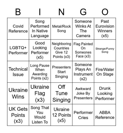 Eurovison 2022 Bingo Card.